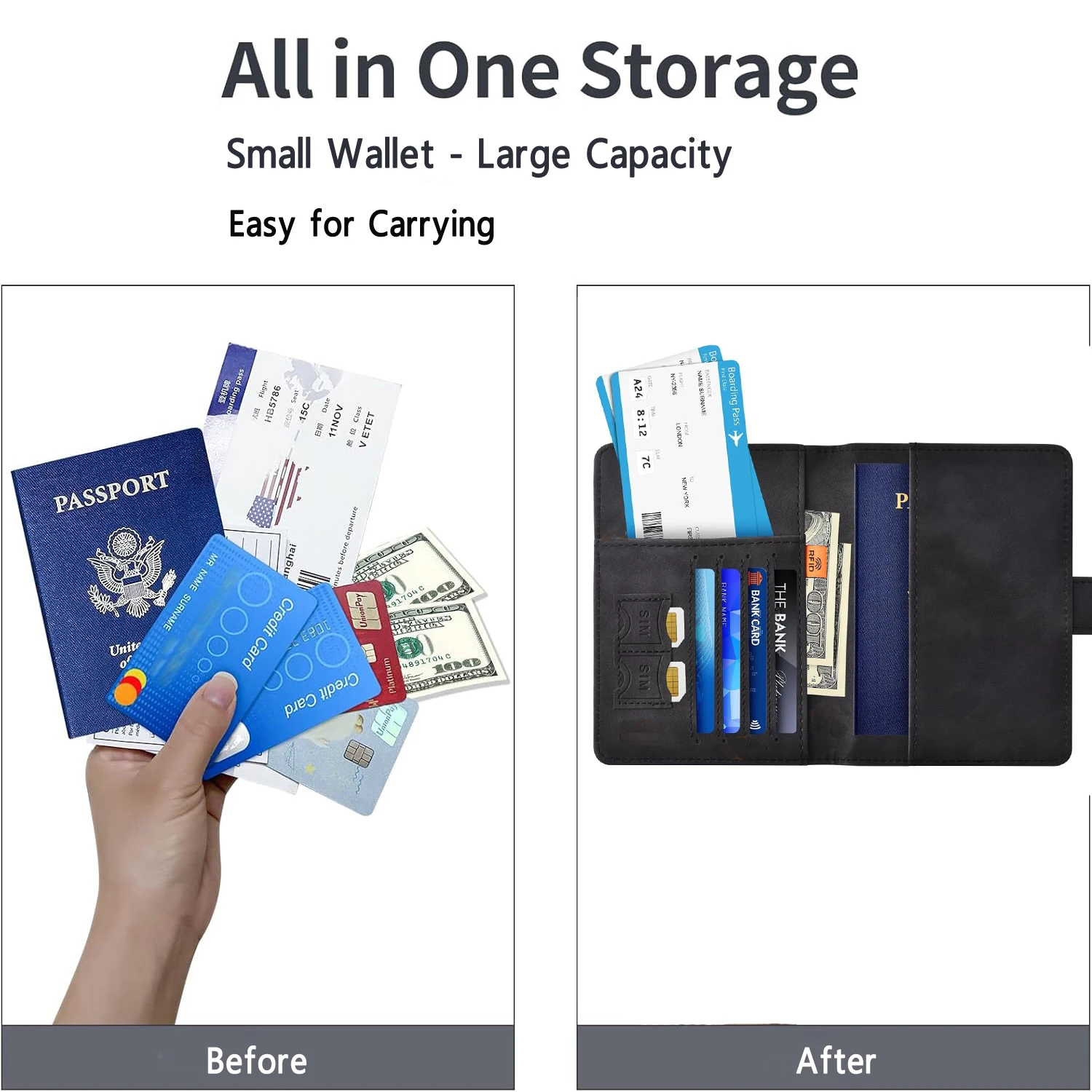 Travel Essentials Passport Holder and Wallet Cover