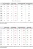 Aaliyah  Princess of R&B T-Shirt Men Women Summer Vintage Cotton Tops Tees Kids Fashion Short Sleeve Clothing Daily Streetwear 2