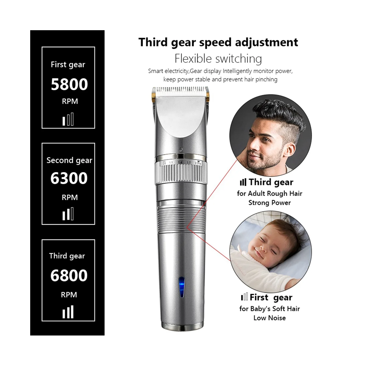 Professional Hair Clipper USB Rechargeable Hair Clipper Men Haircut Ceramic Blade Shave Hair Clipper 5