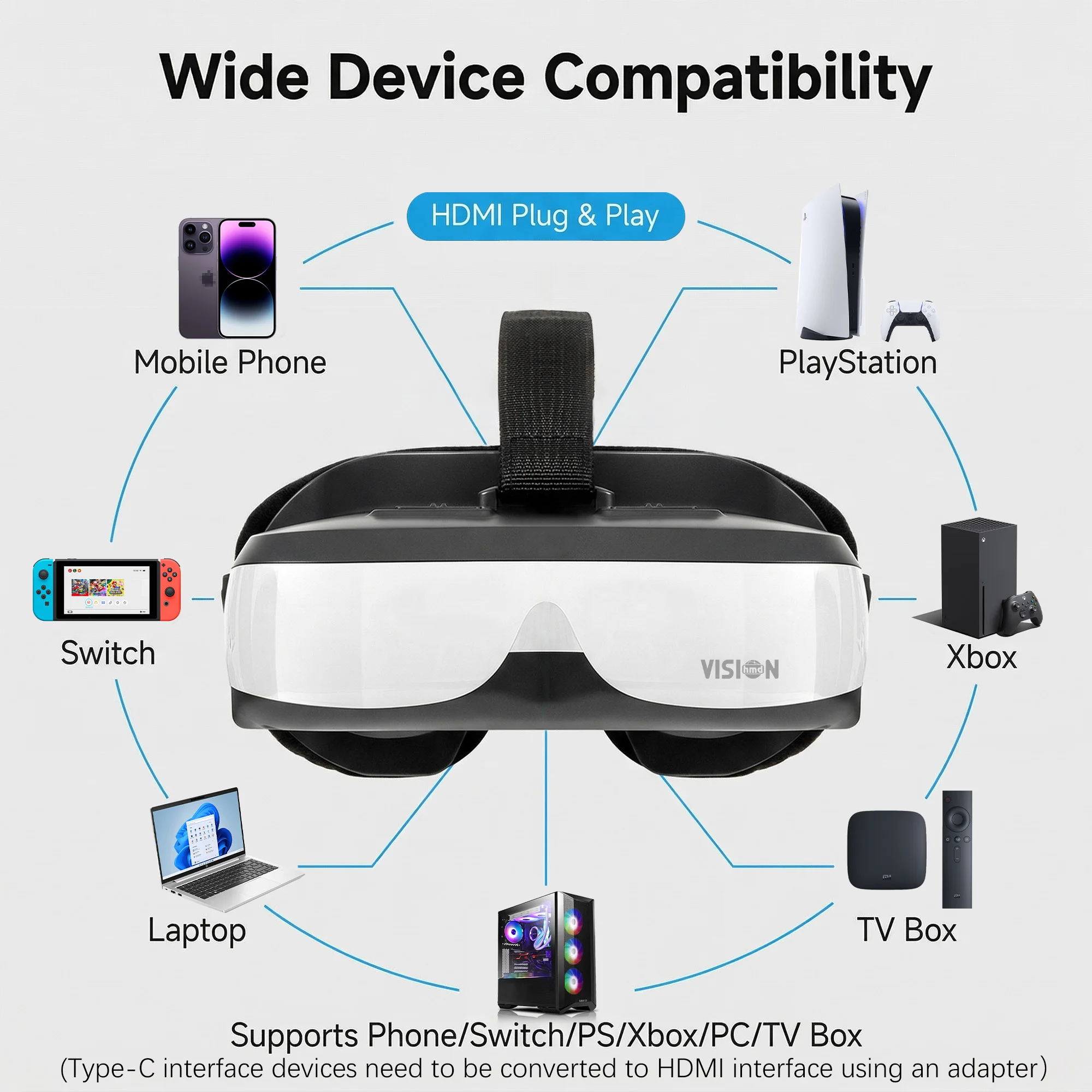 Casque FPV Bigeyes H3 blanc porté, affichant un écran virtuel 300 pouces pour cinéma mobile