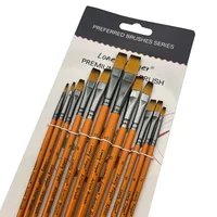 12pcs Premium Flat Art Paintbrush Set - Durable Anti-Shedding Synthetic Nylon Bristles for Watercolor Acrylics Gouache Painting 1