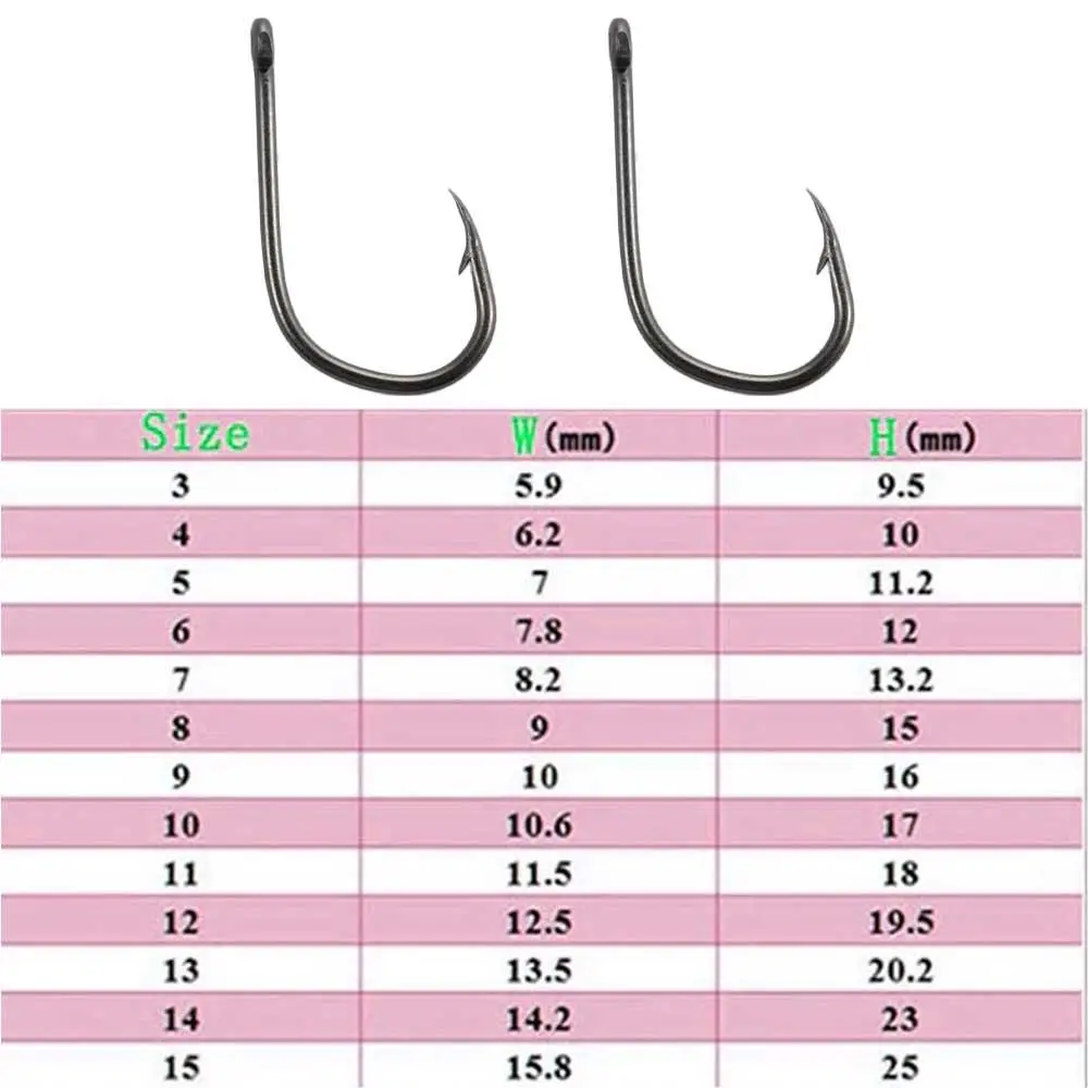 Description Picture 3 of itemSoft Lure Fishing Accessories with Hooks Pesca High Carbon Steel Sea Hook Fishhooks Barbed Fishing Hook Circle Hooks Bait Hook