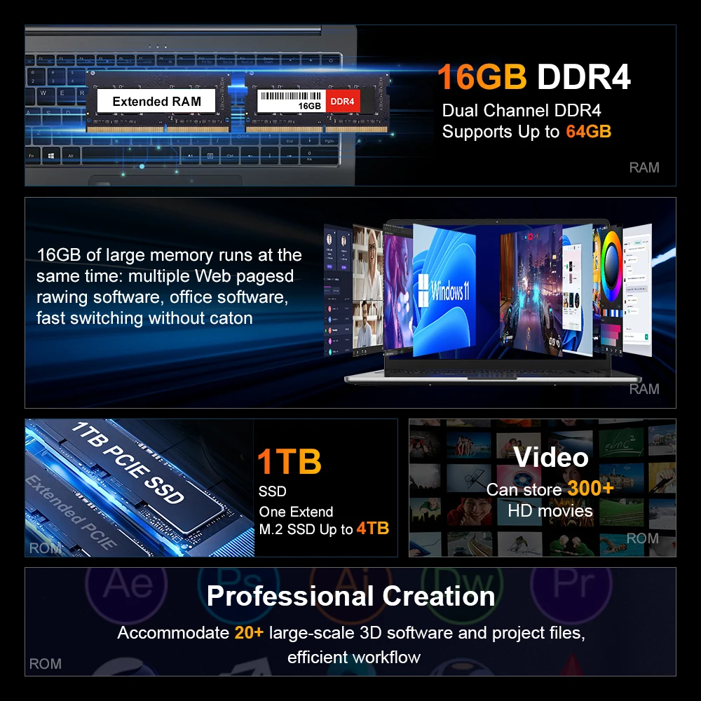 Ninkear A15 Pro Laptop AMD Ryzen 5 5500U 16GB RAM 1TB SSD 16 inch 2.5K 120Hz IPS Metal Body Windows 11 WiFi6 Fingerprint Business Office Gaming Notebook Portable Computer - immagine 6