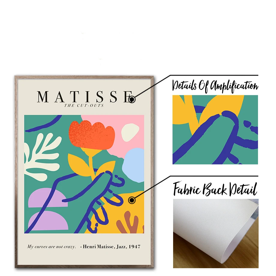 Рисунок 4 - Красочная Абстрактная живопись