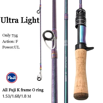 Mavllos Rancy FUJI Fishing Rod 1