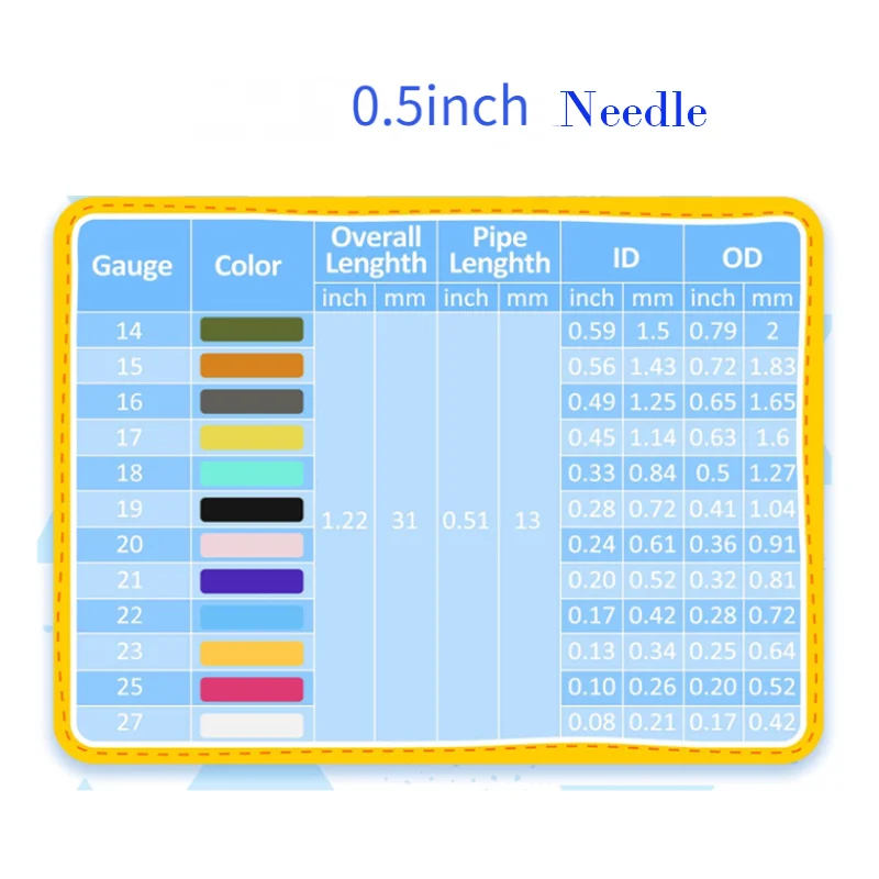 25pcs Bent Needle 1.5Inch 1Inch 0.5 Inch Blunt Needle Industrial Liquid Dispenser Needle Stainless Steel Syringe Needle