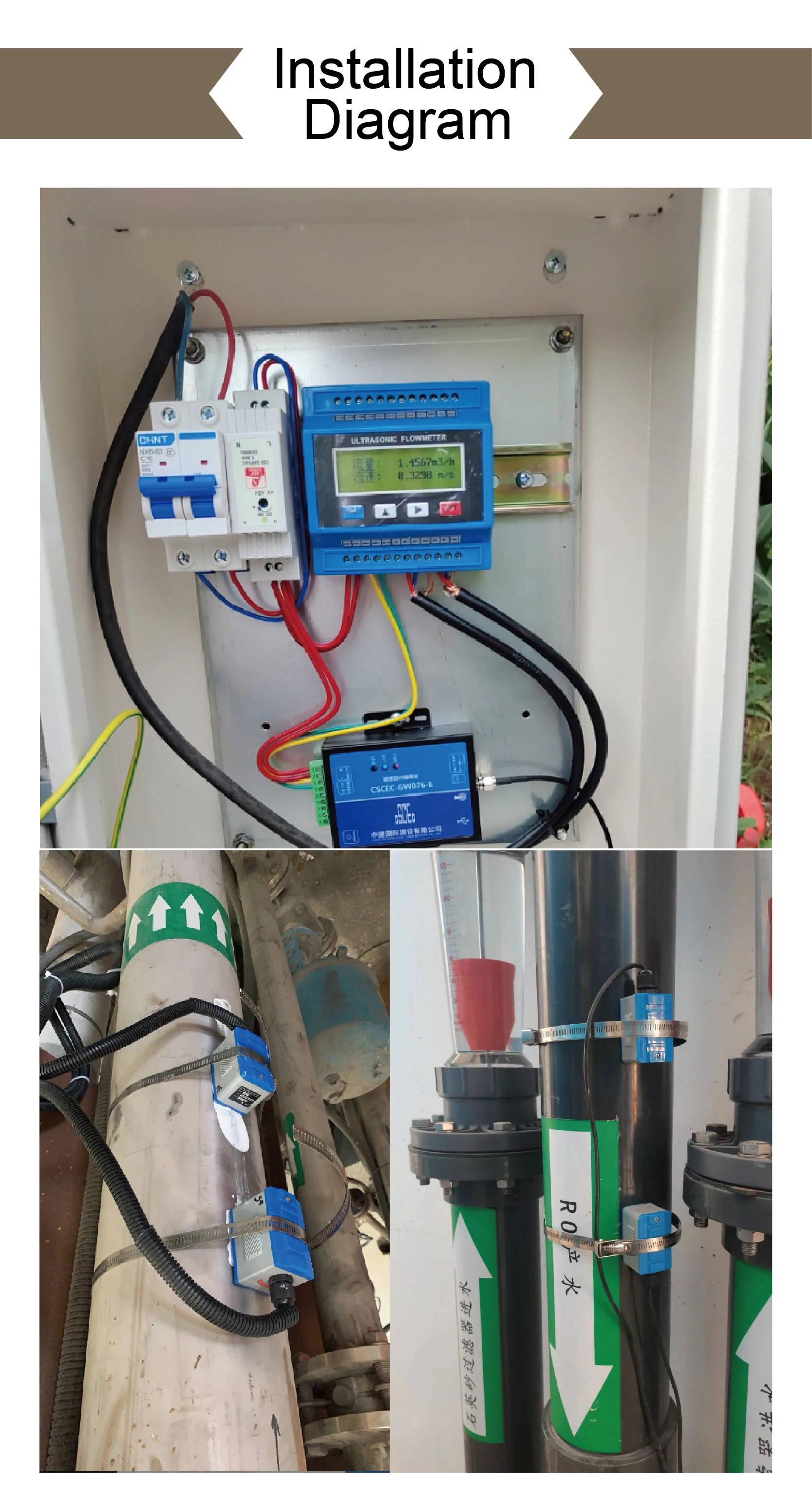 Clamp-on Ultrasonic Flow Meter TUF-2000M Non-invasive Digital Water Flow Meter f