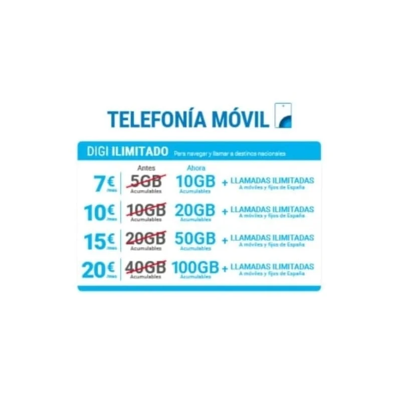 tarjeta sim Digimobil prepago con 10 € de saldo, tarifas a medida desde 3€  - Ribeira