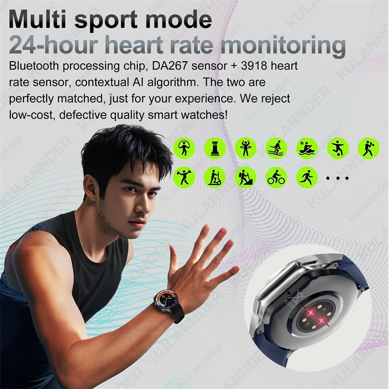 Fitness Tracker Oppo Smart Watch Rate OPPO Watch 46 Mm WiFi