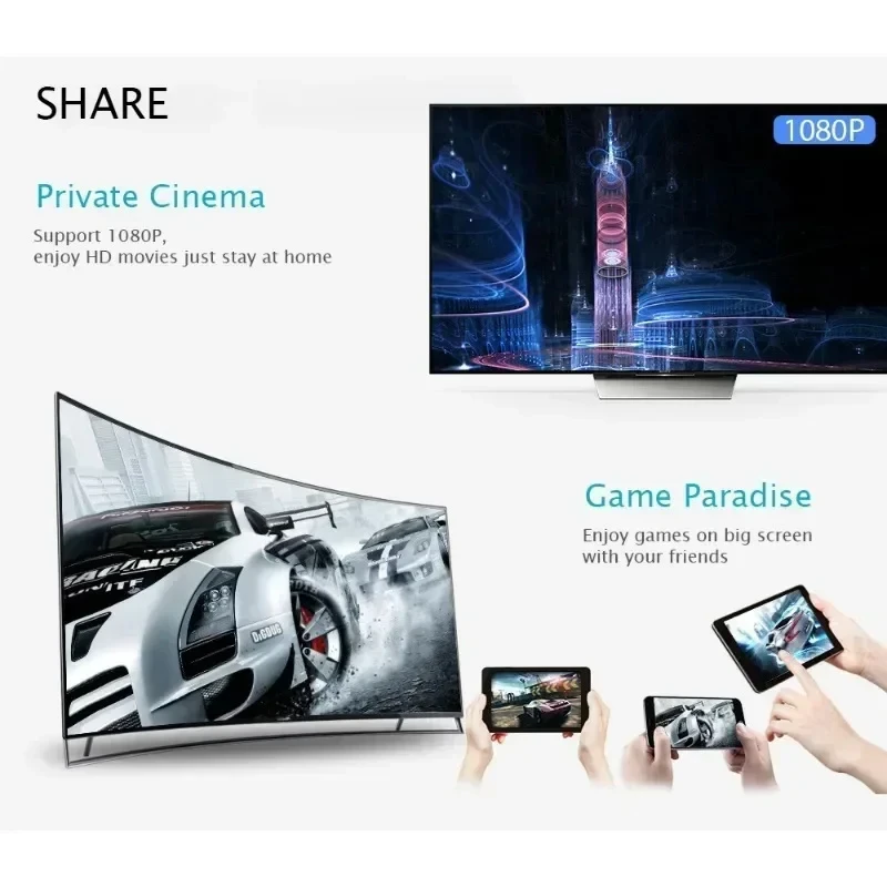 HDMI Wireless Transmitter HDMI Video Transmitter Video Audio Transmitter 1080p Hdmi Wireless Screen Projector Live Streaming Screen Sharing Suitable For Android Iphone