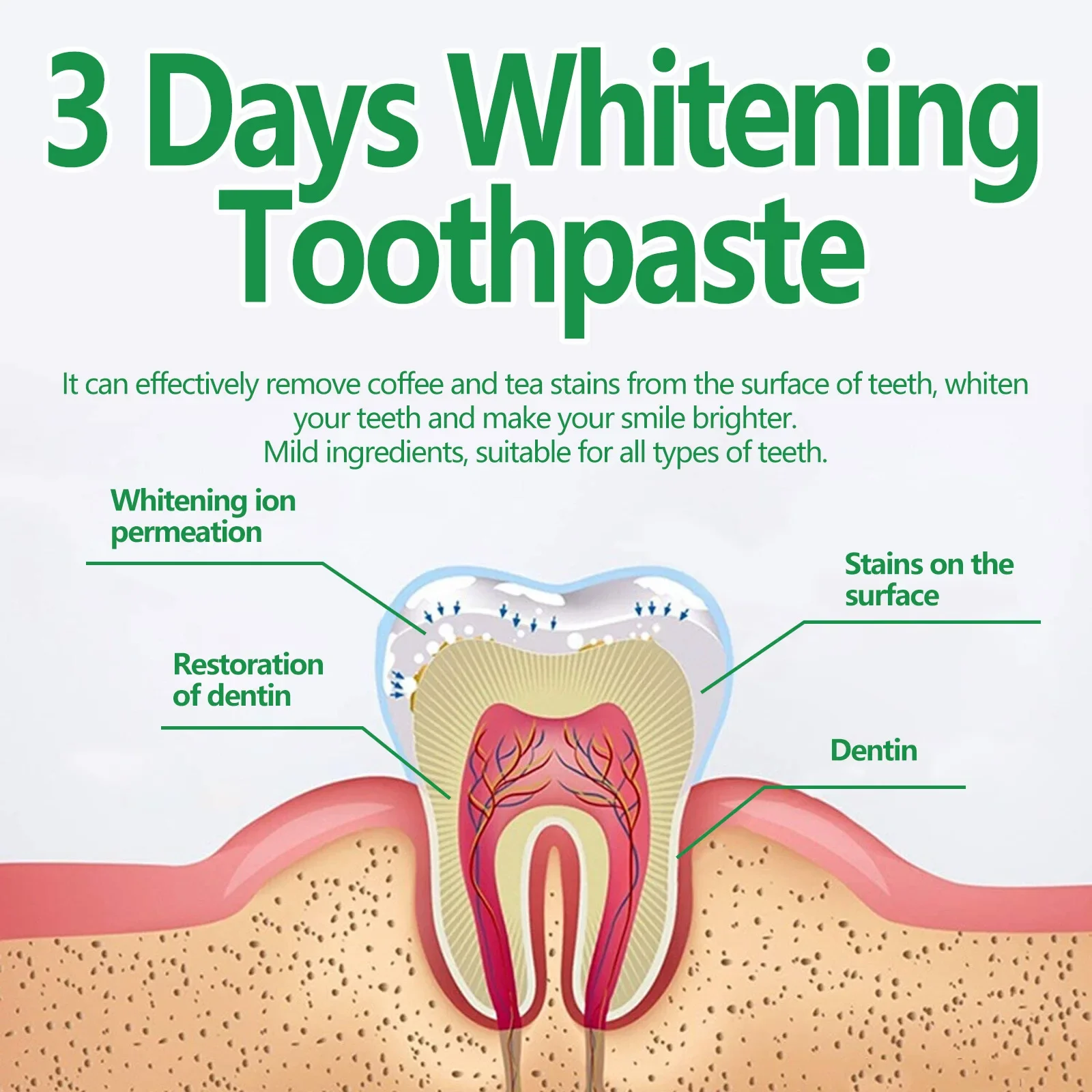 EELHOE Teeth Cleaning Effective Whitening Toothpaste Yellow Teeth Removing Plaque Tooth Stain Dental Cleansing Fresh Breath Care