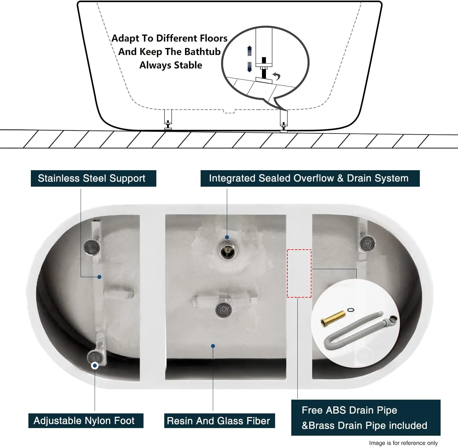 59 inch Acrylic Freestanding Bathtub Classic Oval Shape Acrylic freestanding tub Modern White Chrome Drain and Classic Slotted