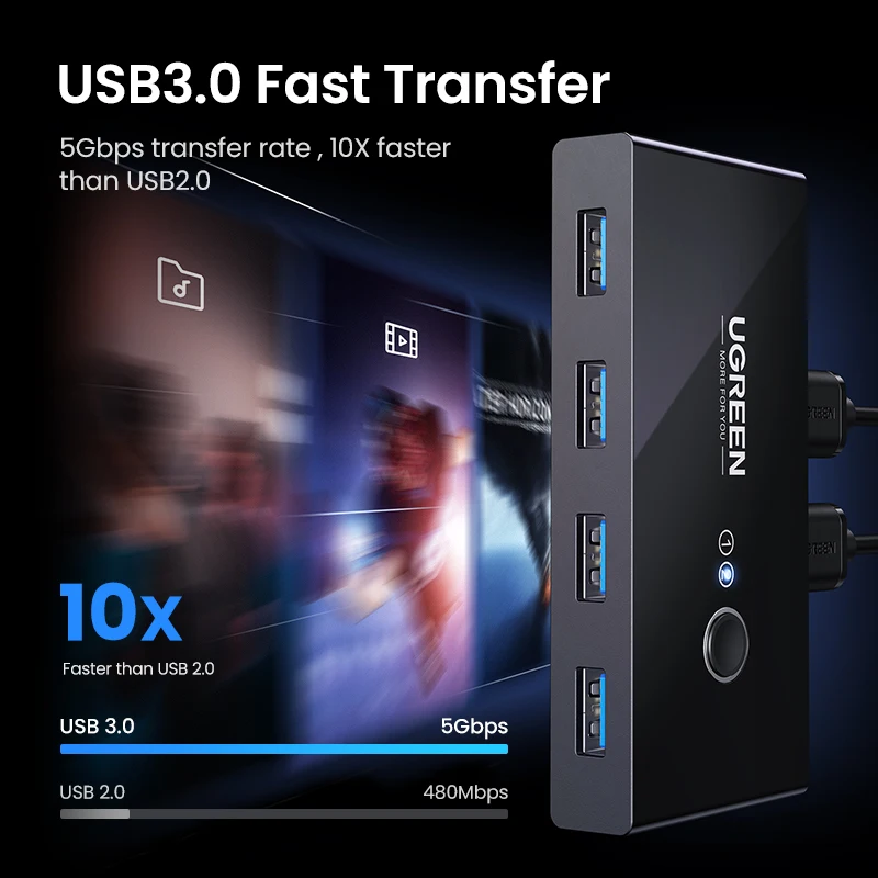 Ugreen Usb Kvm Switch Usb 3.0 2.0 Switcher Kvm Switch para Windows10 pc Teclado Mouse Impressora Pcs Compartilhando Dispositivos Usb Interruptor - Imagem 3