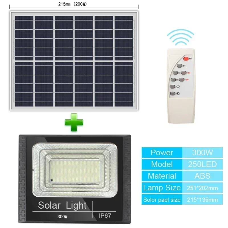 250LED-300W