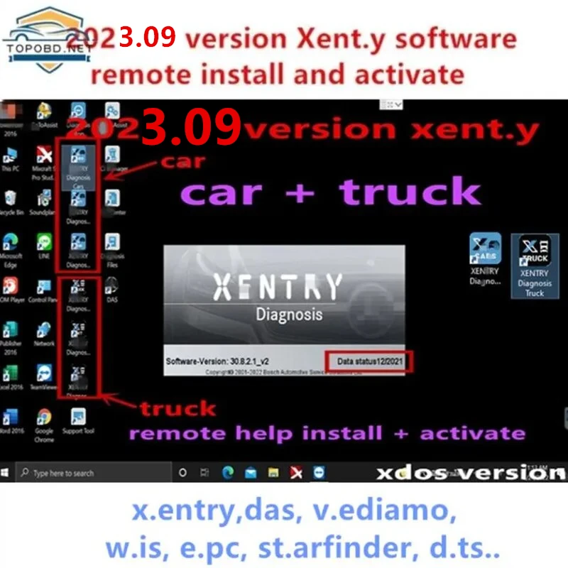 Versione Più Recente 2023.09 Mb Star Xentry Das Software Diagnostic Per C4/C5/C6 Openport 2.0 Remote Installa E Attiva Installa Xent