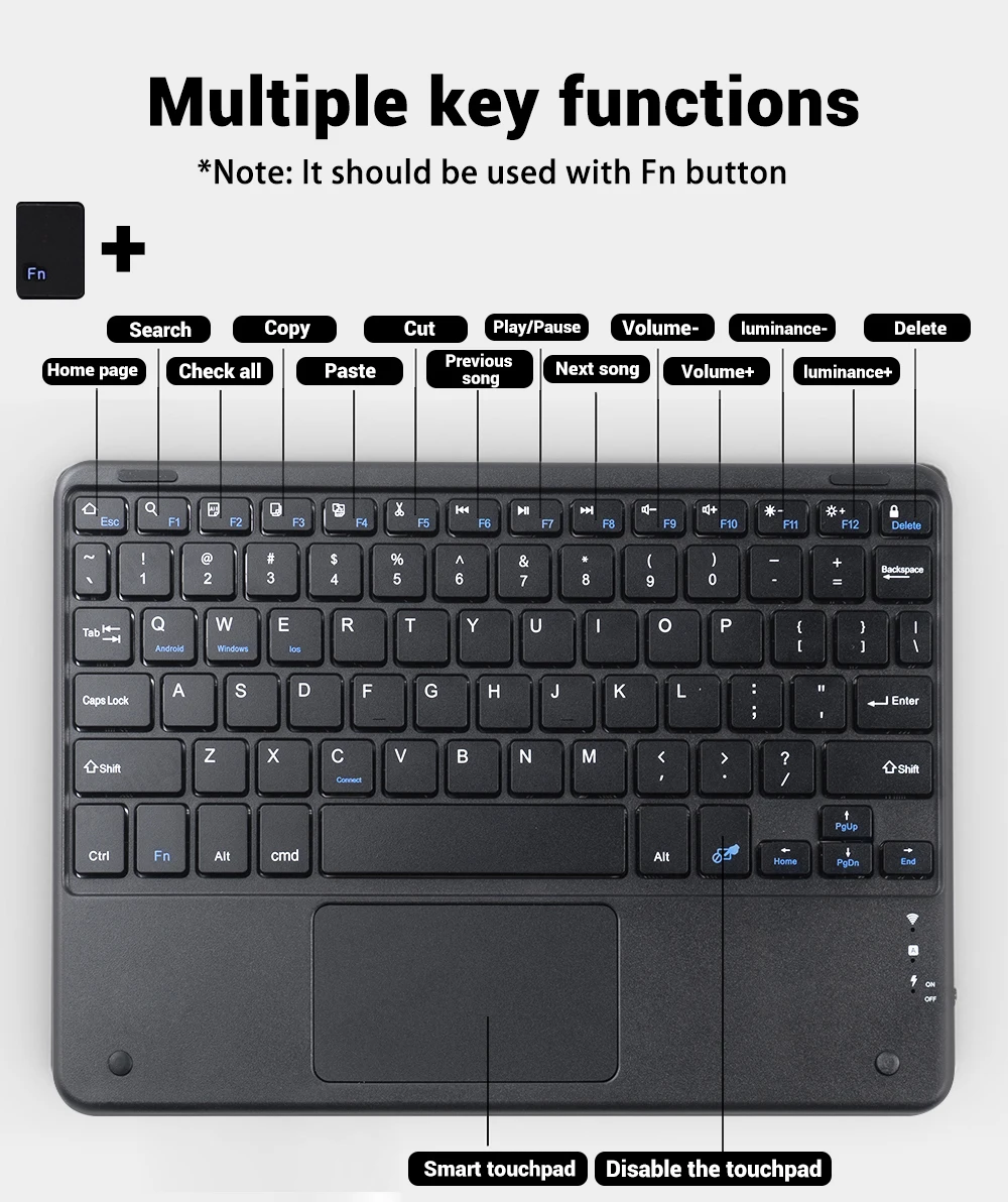 Computers e Electronics