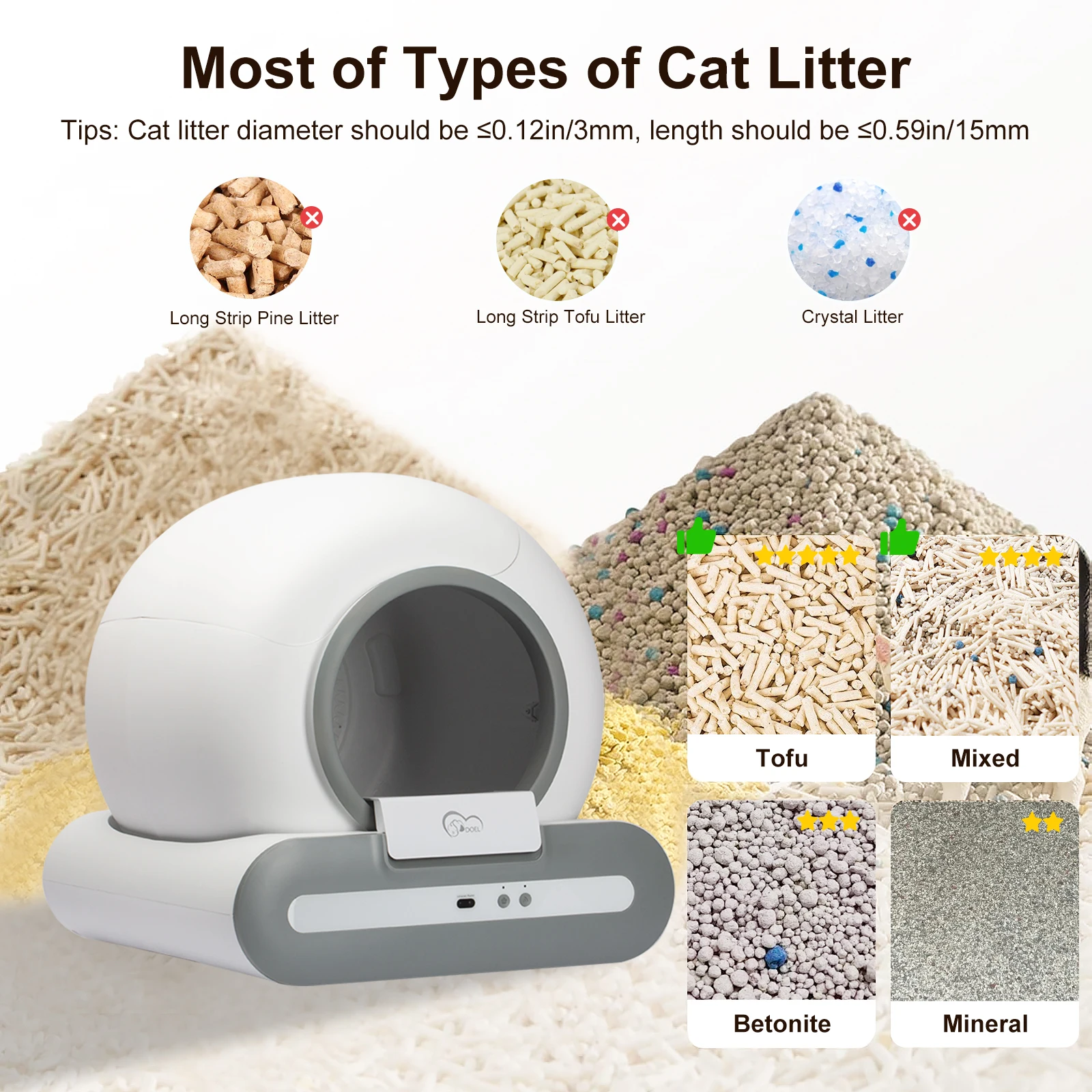 DOEL 65L Self-Cleaning Cat Litter Box App Control 5