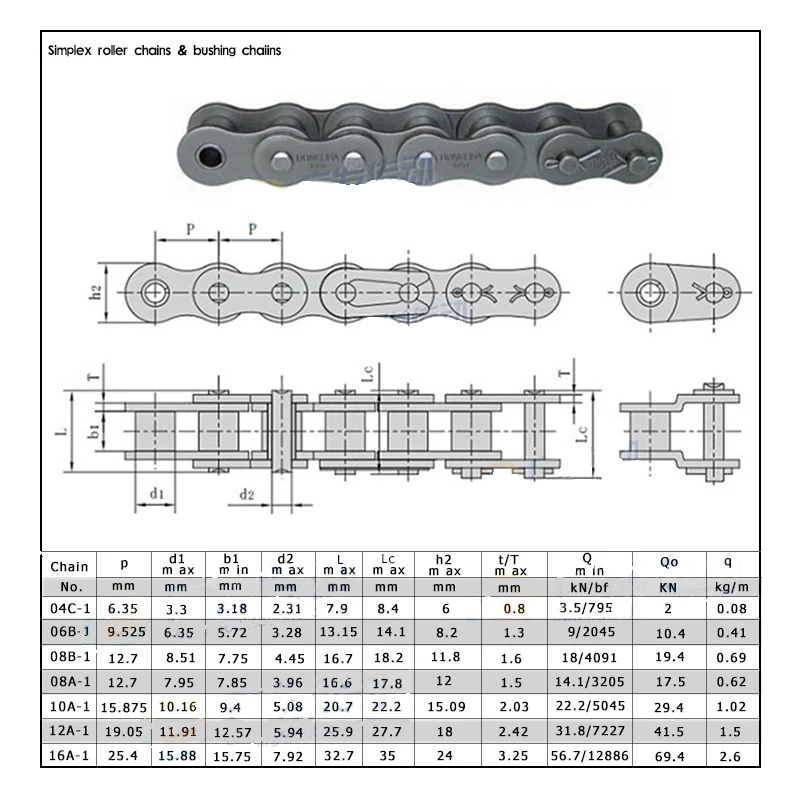 Chain Single Row Half Buckle 04C 08B 08A 06B 06C 10A 12A 16A Roller Drive Transmission Chain Join Roller Connector