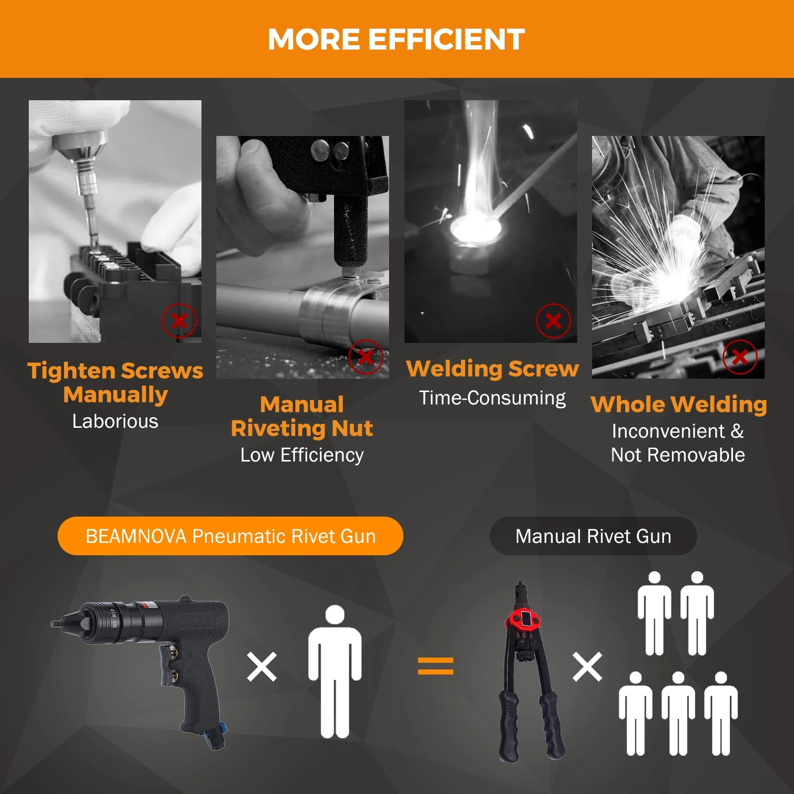 Pneumatic Air Rivet Gun Blind Riveting Gun Flat Nuts Riveter Rivenut Tool Kit With M6 M8 M10 Self-Locking Head With 150pcs Nuts