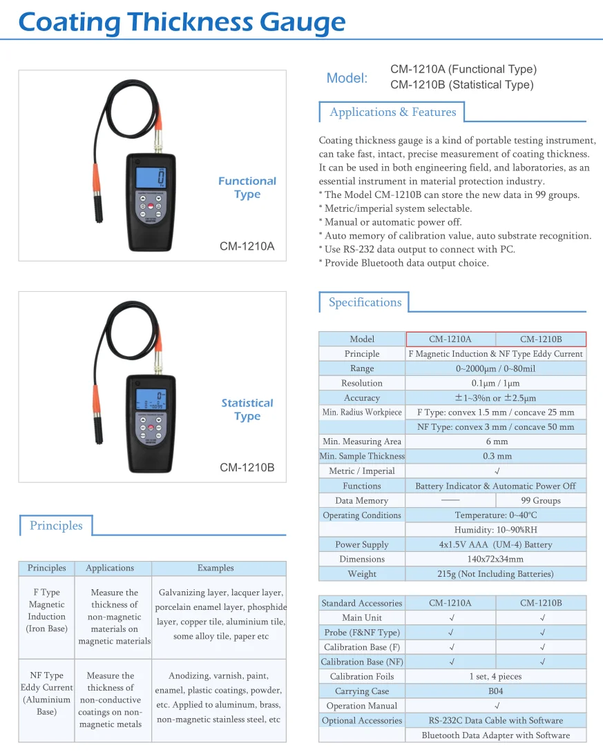 Coating Thickness Gauge Meter CM-1210A CM-1210B NDT Thickness Gauge Tester Landt