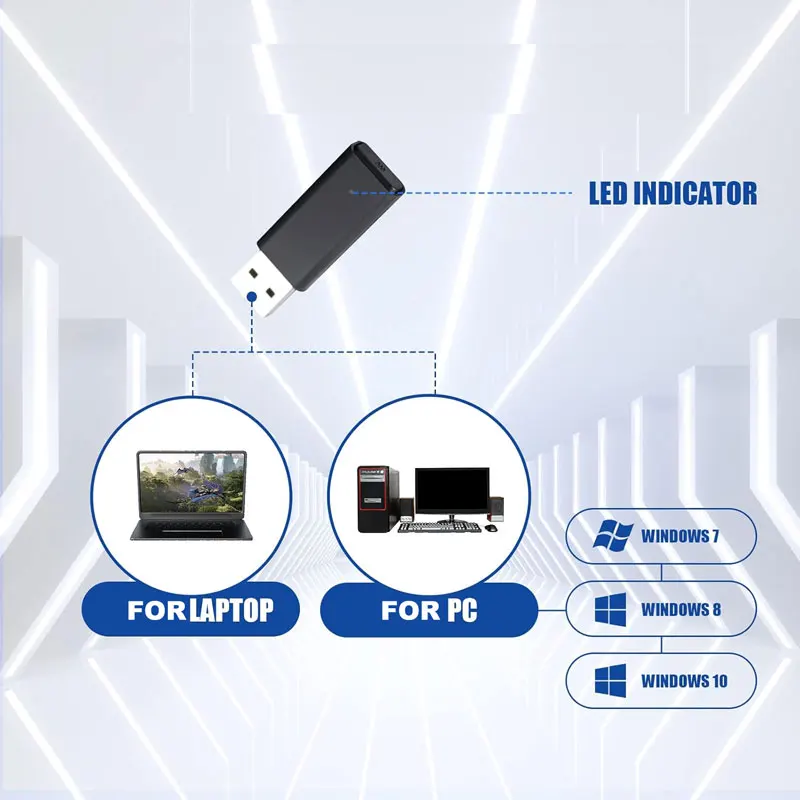 第2世代ワイヤレスアダプター Xbox Series X/Eliteシリーズ