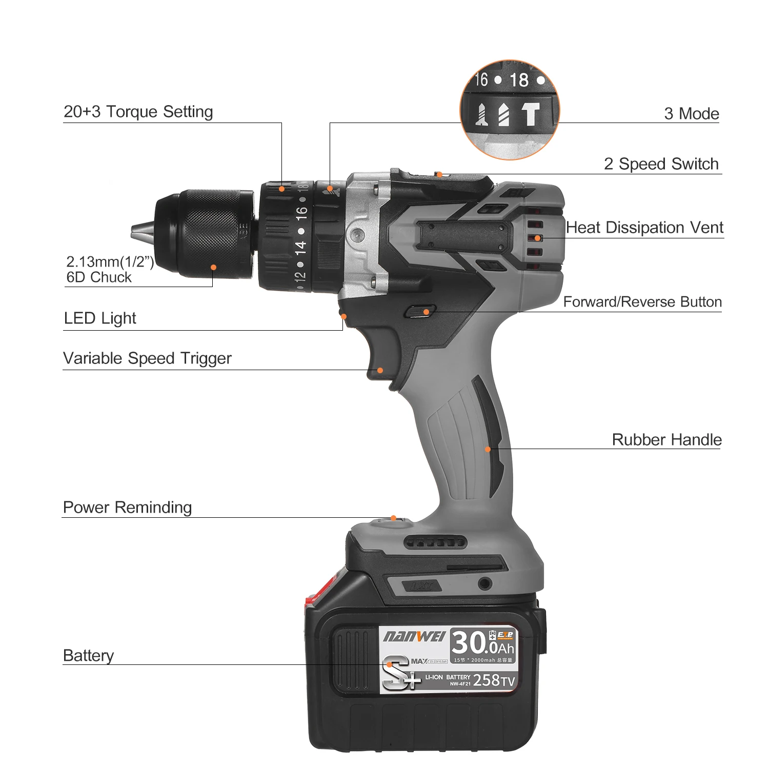 BLACK+DECKER 18V Cordless 2 Speed Hammer Drill + 2 Batteries +