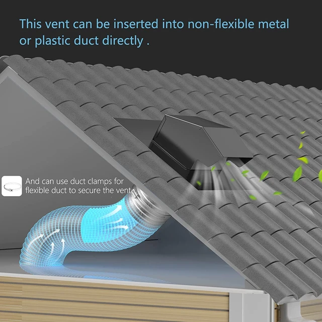 Hon&Guan 4'' Black Roof Vent Cap, Roof Vents for Houses Galvanized