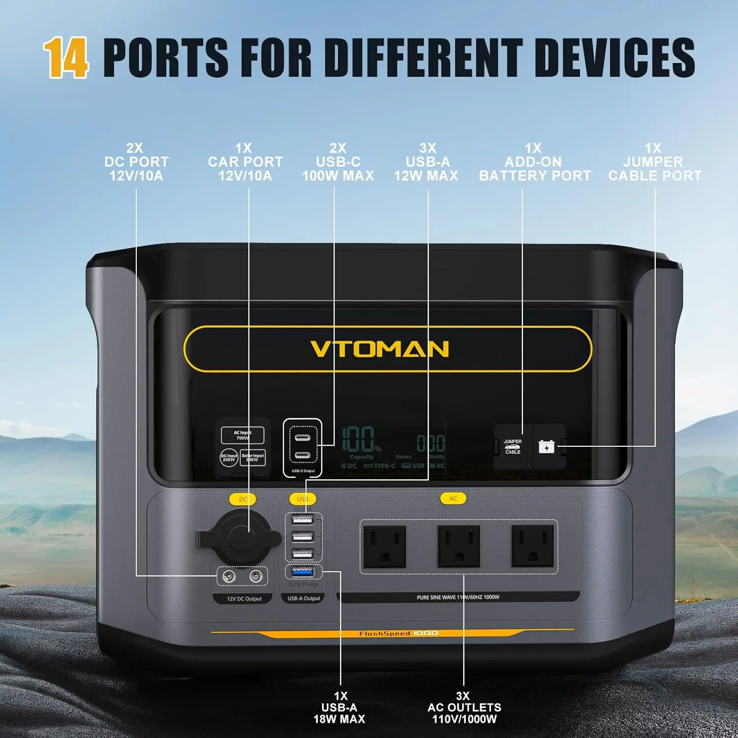 Solar Generator 1000W (2000W Peak) with 220W Solar Panel Included, 828Wh LiFePO4 Power Station with 1000W AC Outlets, 100W USB 4