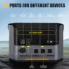 Solar Generator 1000W (2000W Peak) with 220W Solar Panel Included, 828Wh LiFePO4 Power Station with 1000W AC Outlets, 100W USB 4