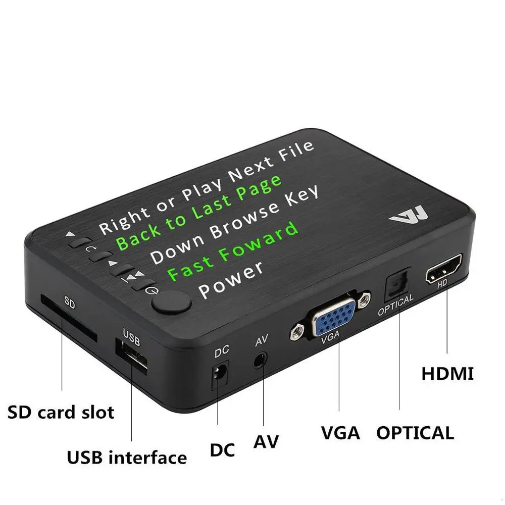 Ultra Media Player For Car TV SD MMC RMVB MP3 USB External HDD U Disk MultiMedia Media Player Box With VGA SD MKV H.265