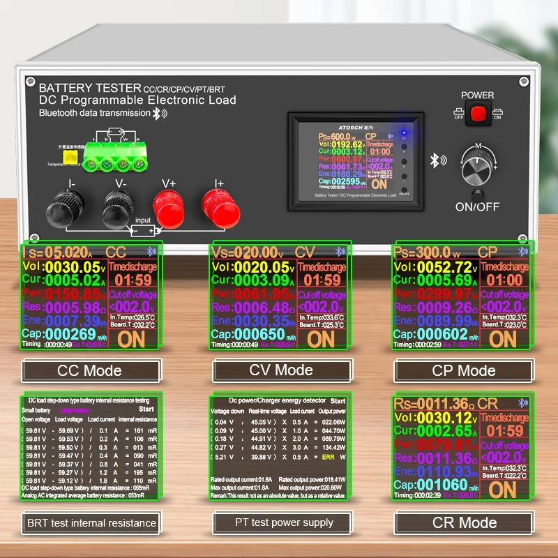 Compact Wide-Range DC Power Supply (CV/CC) - PWR-01 Series