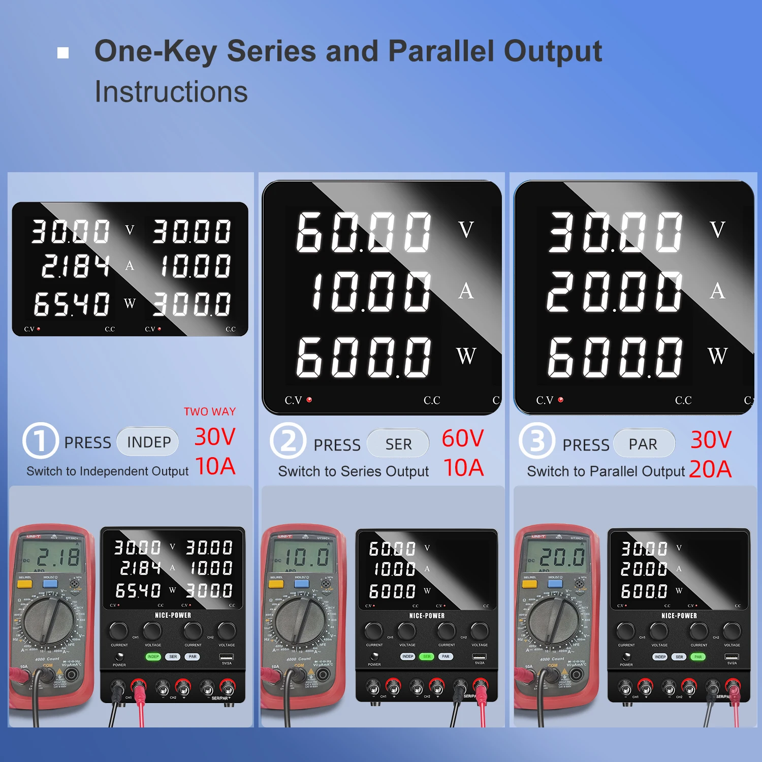 NICE-POWER 30V 10A DC電源 調整可能 デュアルチャンネル ラボ電源 電圧レギュレータ 複数出力 120V3A 60V5A -  AliExpress