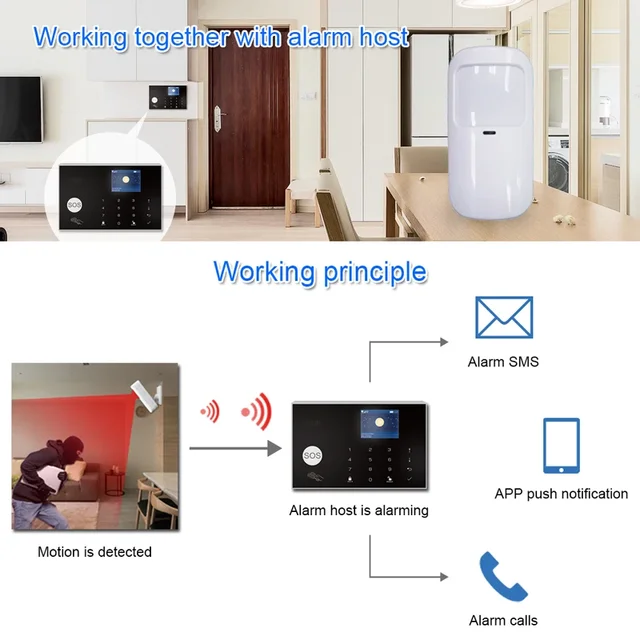 ACJ 433MHz Wireless Infrared Motion Detector Anti-pet PIR Sensor Suit for Smart Home Security Alarm Panel EV1527 6