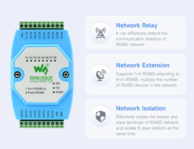 Poe Injector RS485 To Ethernet Converter Waveshare Industrial 8-Ch Analog Acquisition Module (B), 12 RS485 Hub Modbus RTU