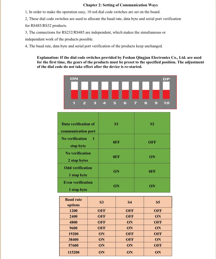 24-Channel RS485 Communication Relay Module for PLC Remote Control Description Image.This Product Can Be Found With The Tag Names Computer Office, Industrial Computer Accessories, Remote control module