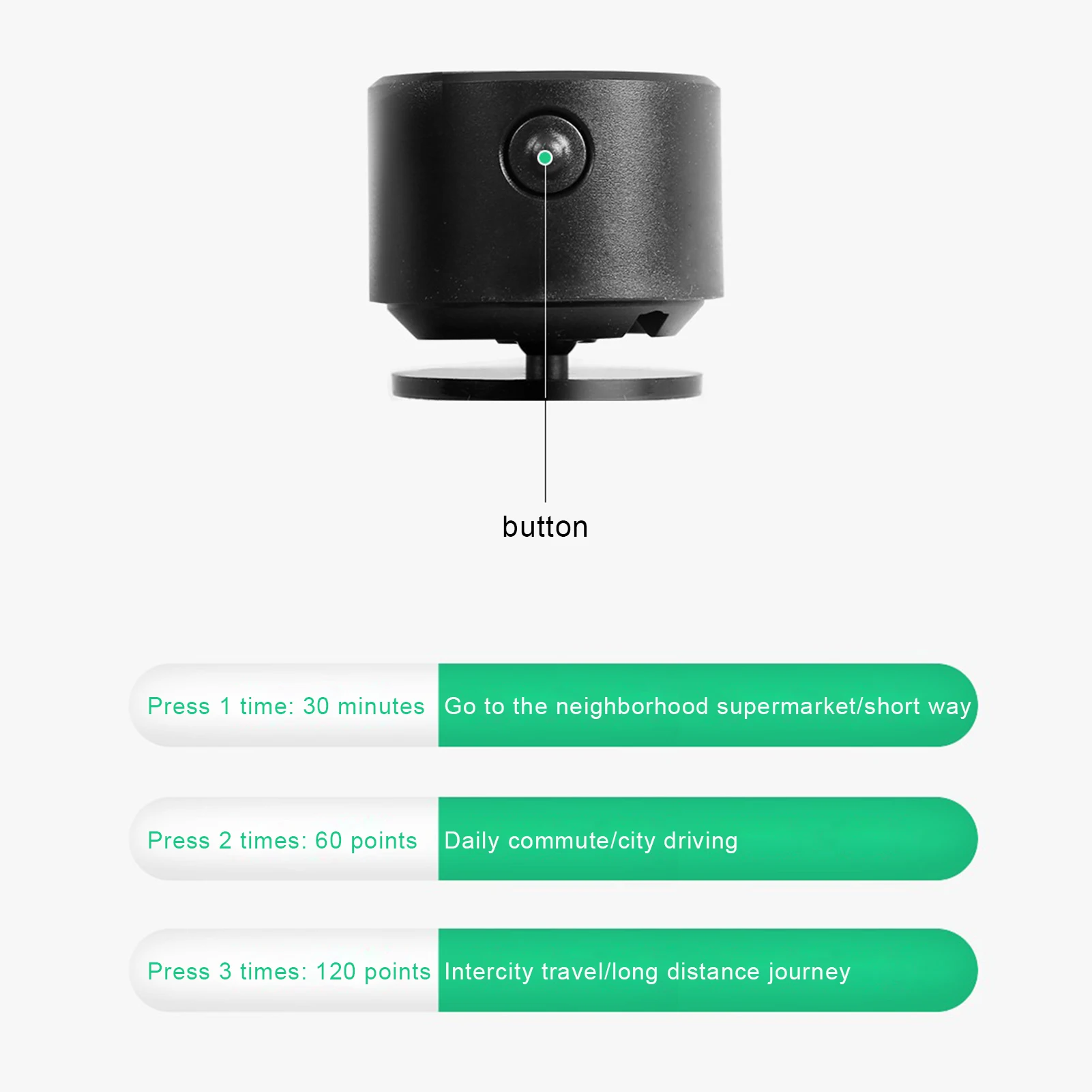 Lane Departure Warner Car Driving Security Assistant Advanced Driver Assistance System Collision Avoidance Compatible With