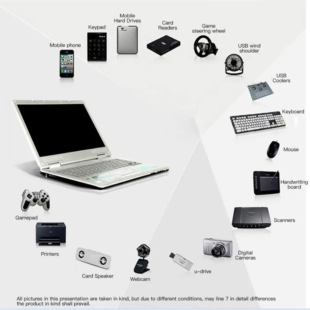 USB 2.0  ޺ й, 3 Ʈ ŷ ̼, SD TF M2 MS/ Duo ī  , PC Ʈ