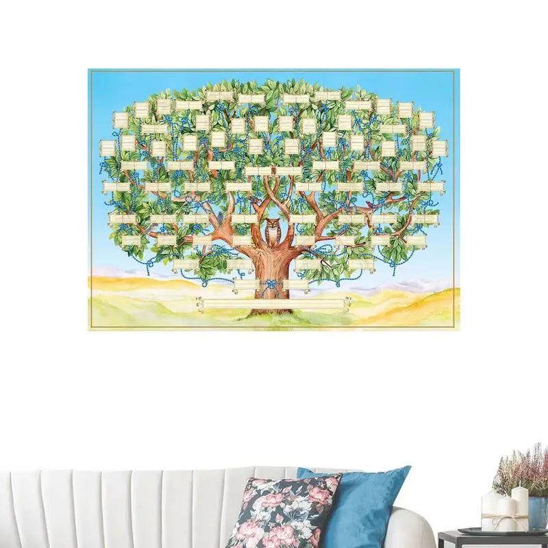 

Family Tree Wall Decor Exquisite Beautiful Fillable Ancestry Chart Family Tree Picture Decor Family History Photo Cloth DIY