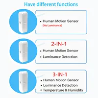 ZigBee 3.0 Human Motion Sensor Tuya 10G Mmwave Radar Temperature Humidity Sensor Security Burglar Works With Home Assistant 6