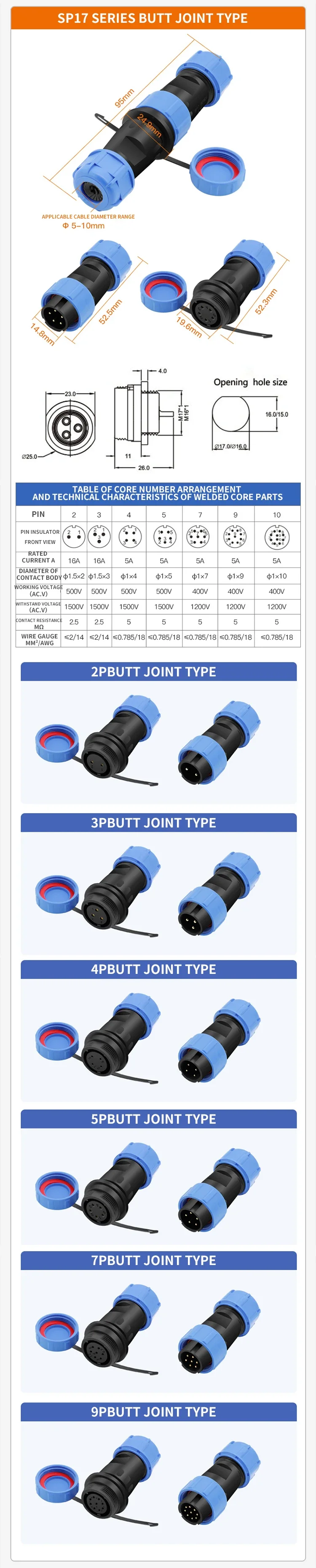 Description Picture 3 of itemSP17  Aviation Connectors Waterproof IP68 Aviation Connector Plug Docking Male Female 2 3 4 5 6 7 9 10 12Pin