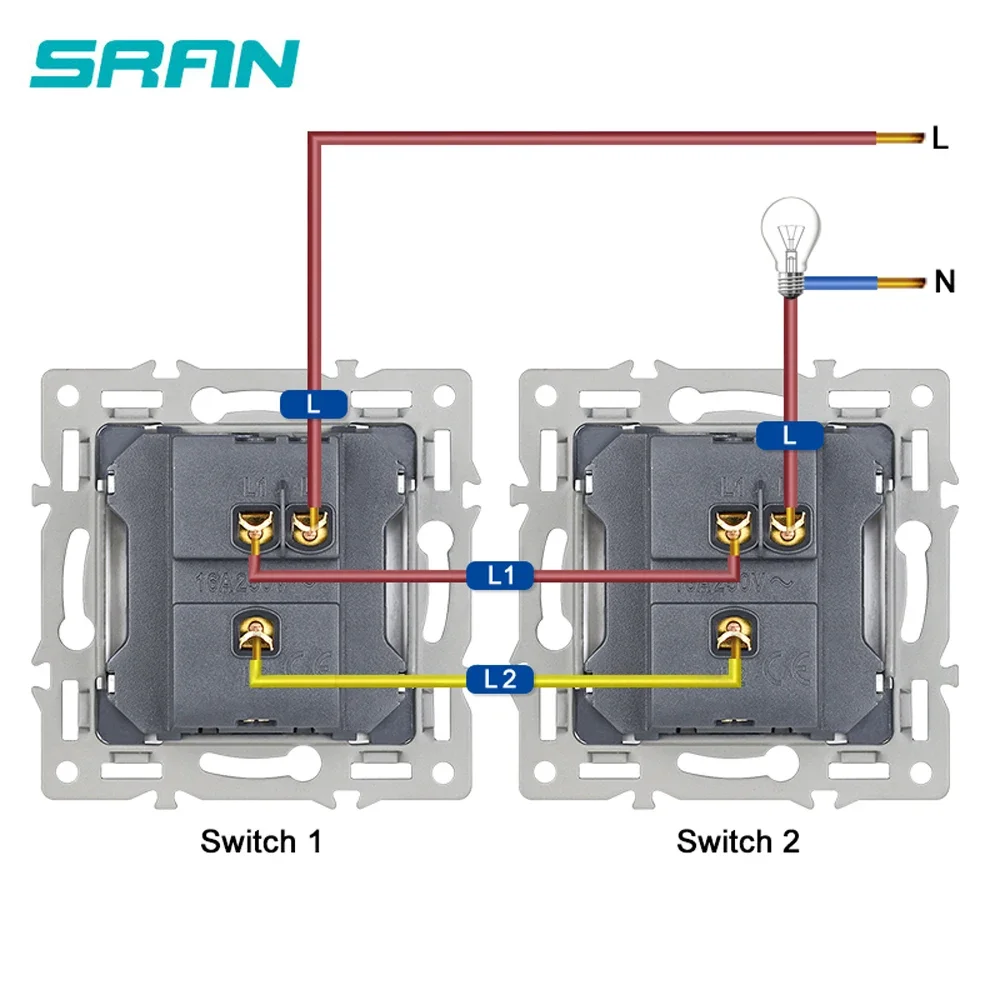 SRAN light switch Module Accessories With Iron Plate And Iron Claws Suitable For SRAN F Series 82mm Panels 1Gang 1/2/3Way