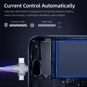 MVQF 3in1 6A Charging Cable Flowing Light Up Data Cord Fast Charging Line Micro USB Type-C Connector for Samsung Xiaomi Huawei - Image 5