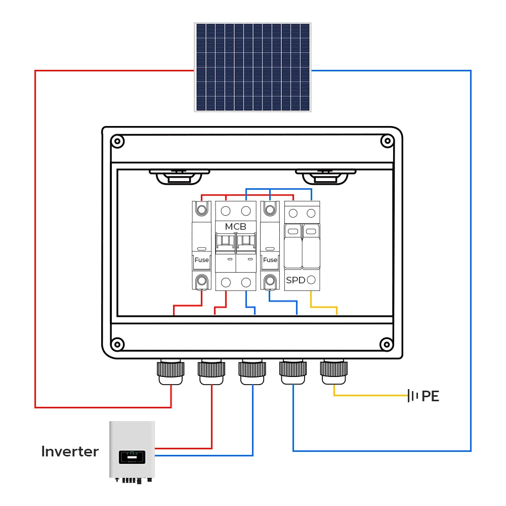 FEEO New Type Solar 4P 6A-63A DC 1000VDC on Din Rail Electrical Switch Mini Circuit Breaker for PV System MCB CE TUV Certificate