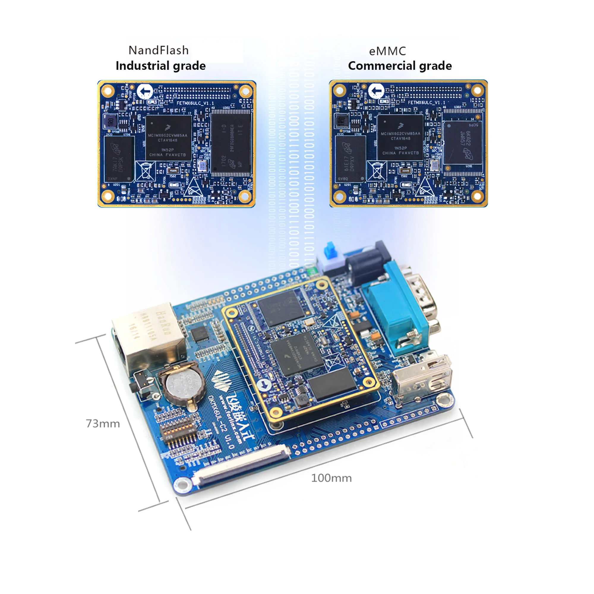 OKMX6UL-C2   ǻ (Nxp I. MX6UL Soc)