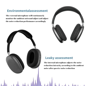 Wireless Headset Bluetooth 5.1 Over Ear 3D Stereo Headphones Mic Noise Cancelling Earphones for iPhone Sumsamg Android IOS 6