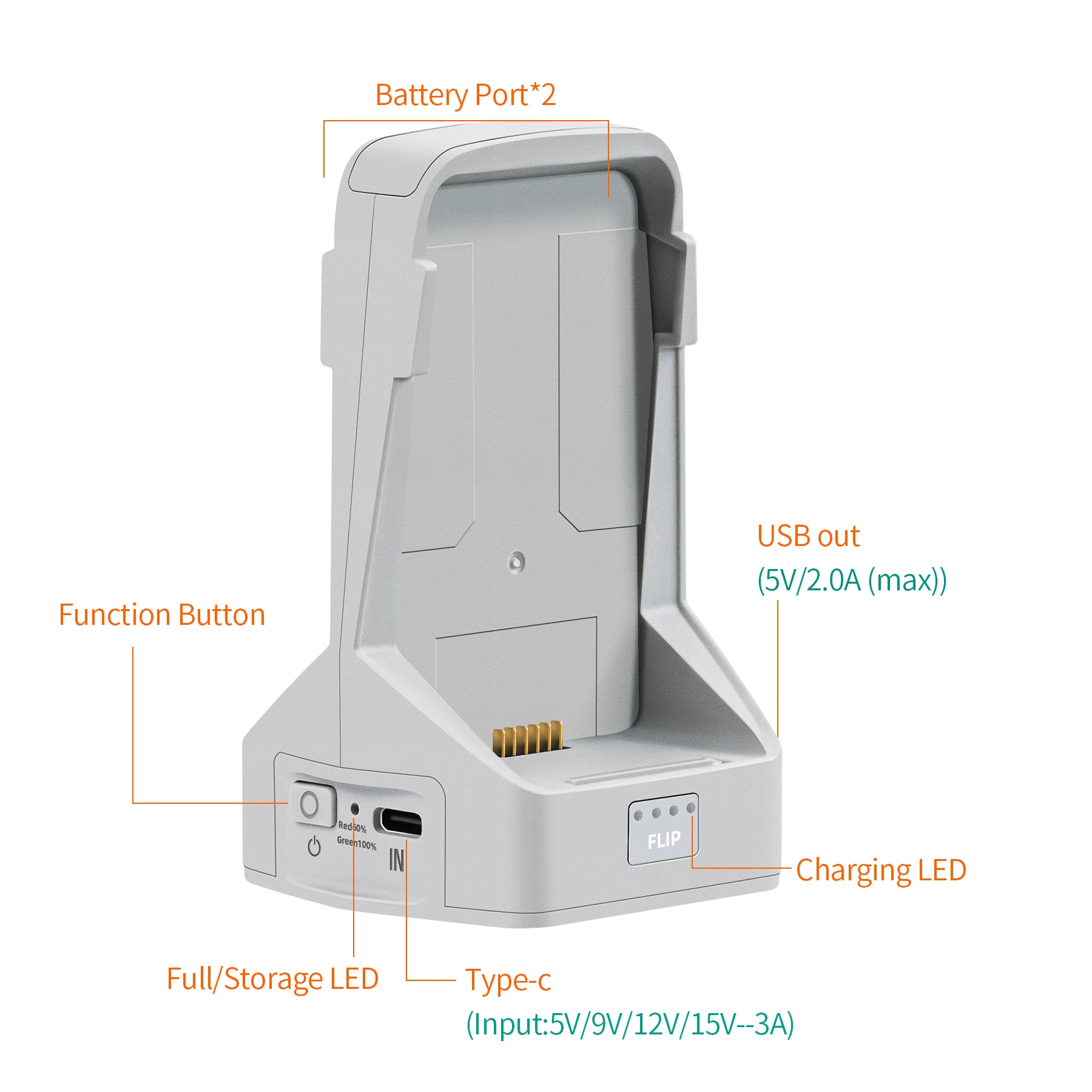 Battery Charger for DJI Flip Drone Accessories