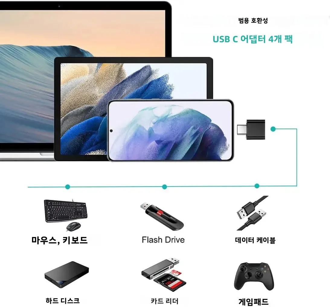 2/3개입 타입 C OTG 어댑터 USB 2.0 여성용 미니 OTG 데이터 연결 컨버터 케이블 어댑터 태블릿 PC 안드로이드 휴대폰 플러그용