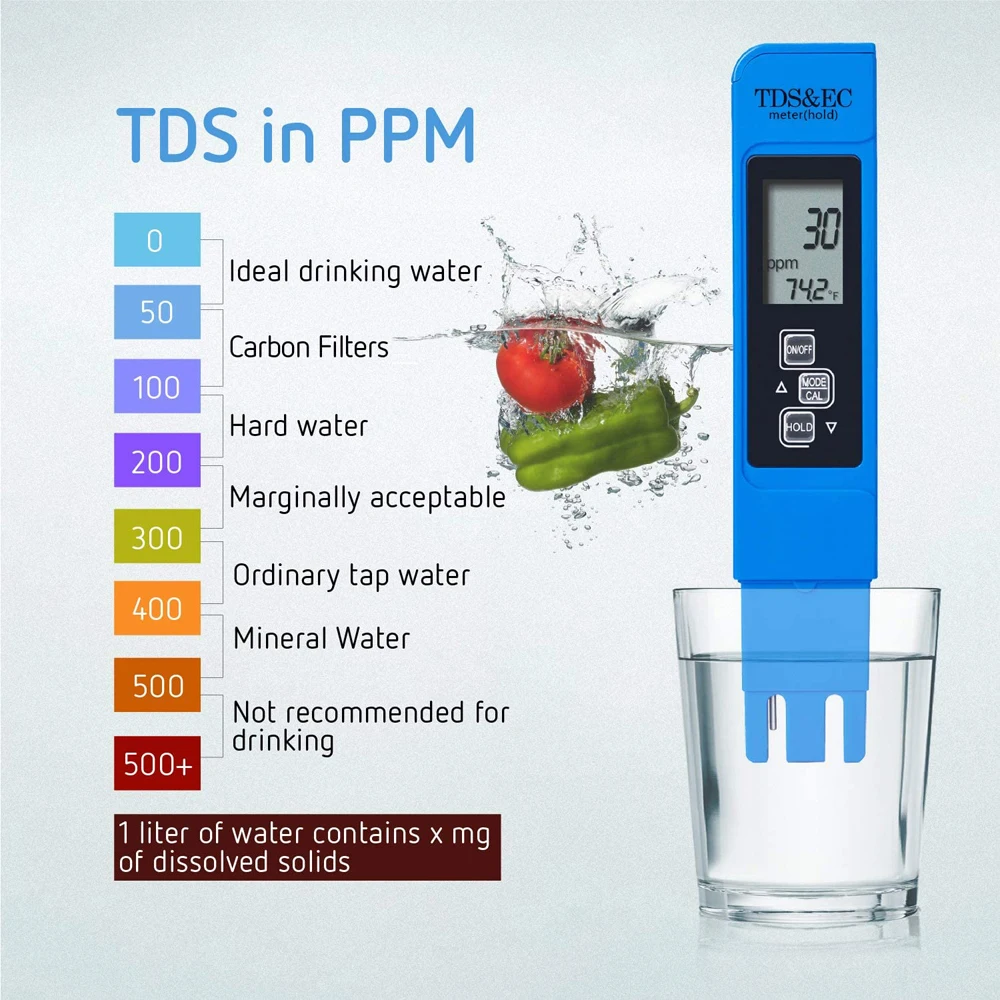 2pcs TDS PH Meter Digital Water Tester 0.01ph High Accuracy PH Meter 0-9990ppm Temperature TEMP PPM Tester BEST SELLERS