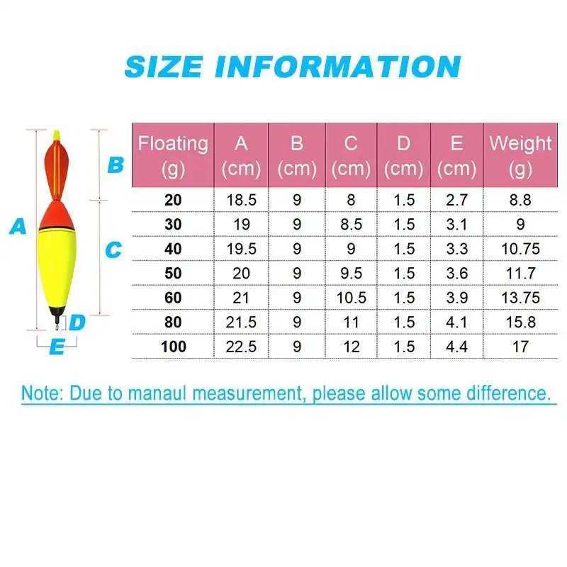 Fishing Float 1pc EVA Luminous Foam Plastic Bobber Night Fishing Float Light Stick Striking for Sea Ocean Rock