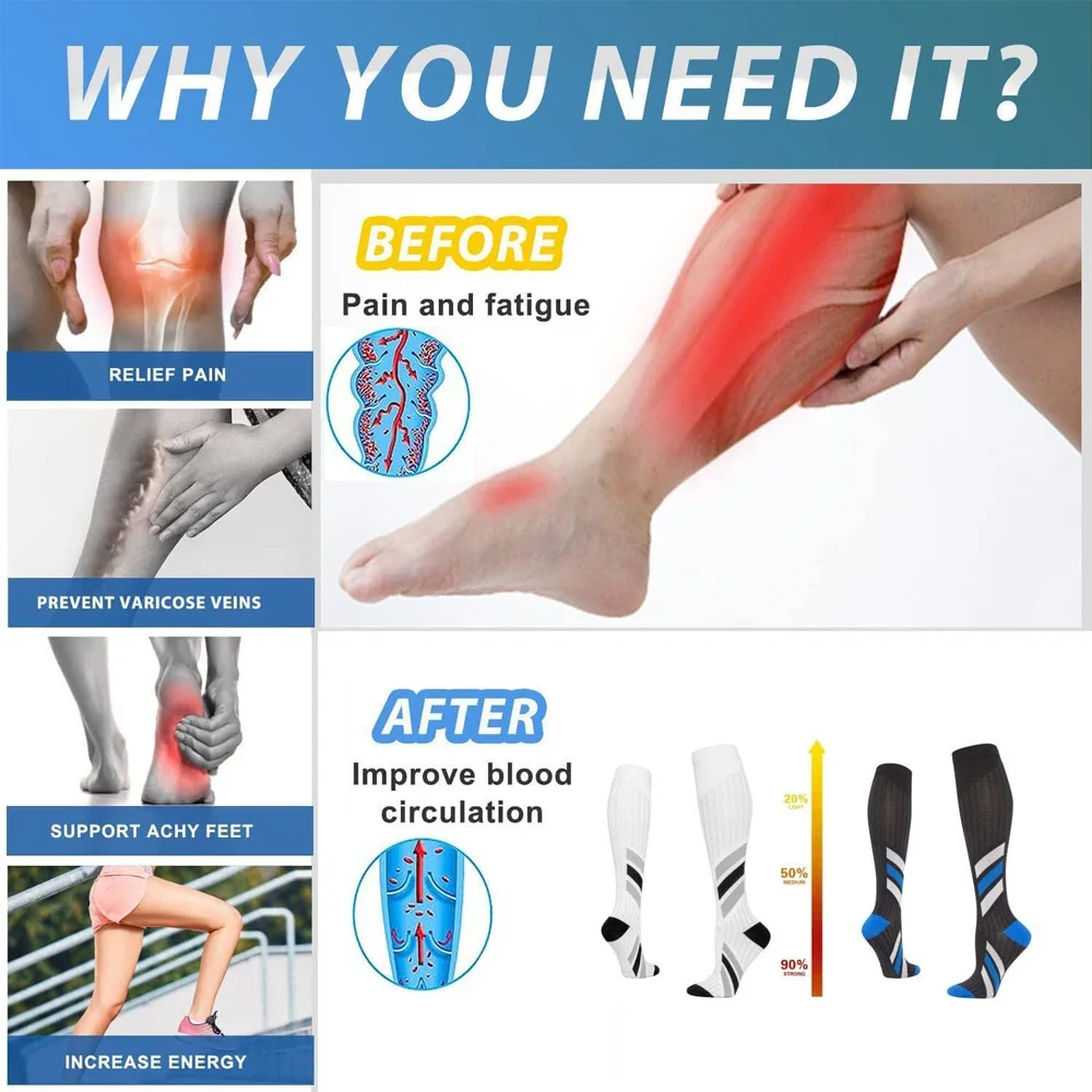 1Pair Calf High Compression Socks Men & Women 20-30 MmHg Knee High Nurse Pregnant Running Medical and Travel Athletic calf compression sleeves calf compression sleeve